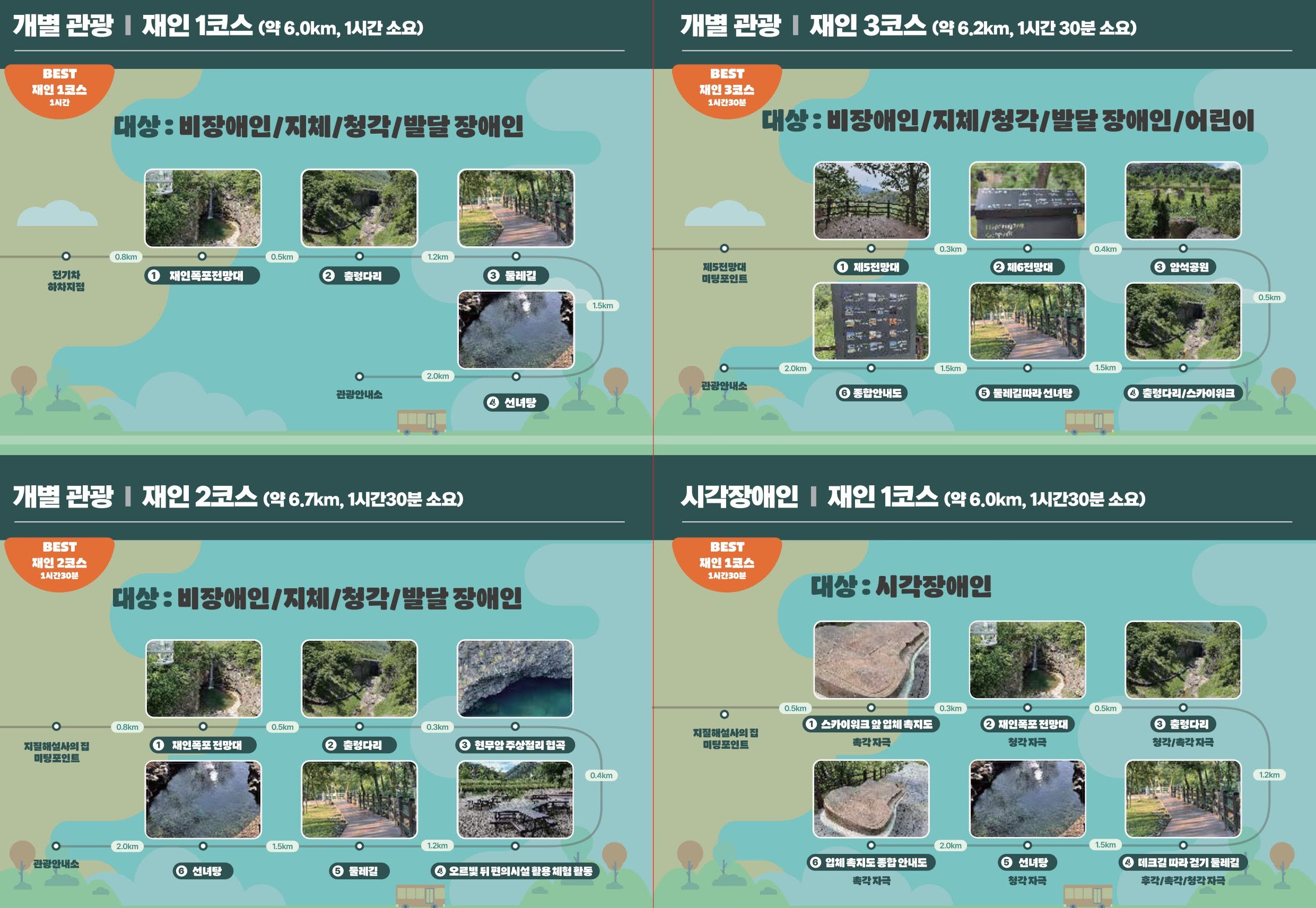 재인폭포 해설 프로그램 기획 및 해설사 교육