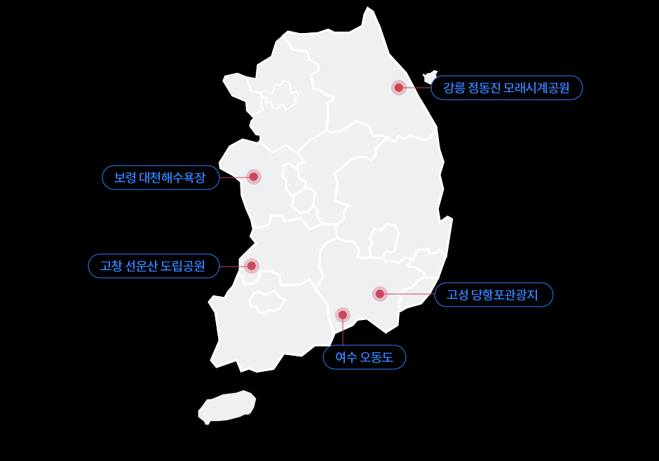 2016년(5개소)